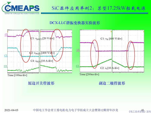 南航 阮新波 教授 宽禁带半导体器件在电力电子变换器中的应用